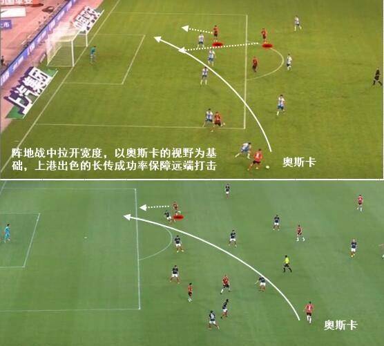  蒙彼利埃,主场负于尼斯进攻端效率低下  